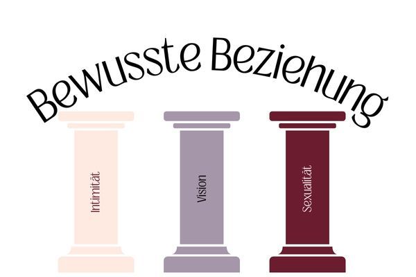 Bewusste Beziehung